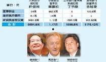 金融老板爆料视频最新,行业内幕与真实操作全解析