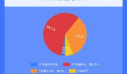 保险高管爆料案例最新版,最新高管爆料案例深度解析