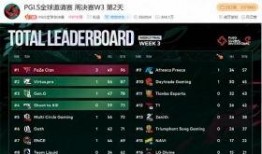 卡游最新爆料资讯网站