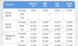 劲家庄工资多少员工爆料最新