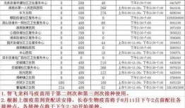 台风爆料最新情况通报表,揭秘台风爆料通报表中的关键信息”