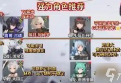 深空之眼3.8卡池最新爆料,新角色与神秘机制前瞻