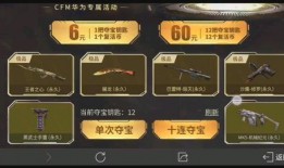 cf活动爆料最新抽奖试水,最新抽奖试水，惊喜福利等你来拿！