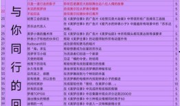2.2版本星穹铁道最新爆料,探索未知星球，开启奇幻冒险之旅