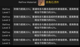 原神2.3武器爆料最新,全新神秘武器登场，探索元素之力新篇章