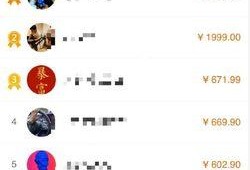 天赏最新爆料,揭秘娱乐圈最新热点事件内幕