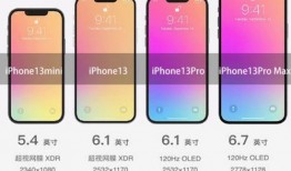 今日苹果13pro最新爆料,设计革新与性能升级，揭秘未来旗舰风采