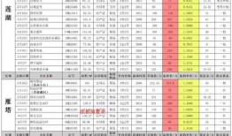 火影九月最新爆料视频,神秘力量觉醒，忍者世界风云再起！
