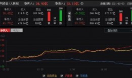 老杨最新爆料消息今天