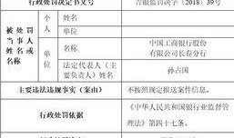 长春银行爆料最新消息,揭秘银行内部惊人内幕！