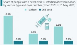 英国病毒爆料视频大全最新