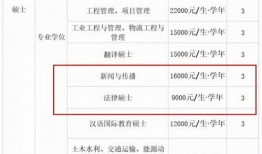 研究生爆料最新消息通知,最新消息揭露研究生教育改革动态
