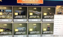 最新活动爆料cf端游