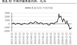 牧原最新爆料消息,揭秘农业巨头牧原集团发展新动向