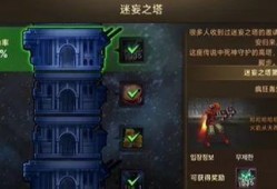 地下城手游最新爆料七月,神秘副本、强力装备等你来挑战！