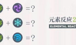 原神草系反应的最新爆料