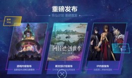 嘉年华最新爆料年套外观,炫彩斑斓，梦幻升级
