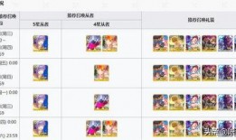 5.9卡池最新爆料,新角色集结，神秘力量即将觉醒！