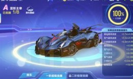 qq飞车最新爆料水晶