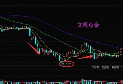 正泰官方爆料最新消息