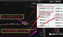 正泰官方爆料最新消息