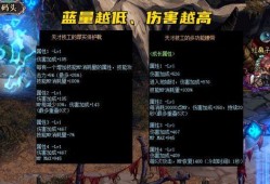 爆料装备图鉴大全最新,揭秘最新游戏装备全解析